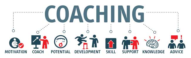 Coaching, Motivation, Potential, Development, Skill, Support, Knowledge, Advice